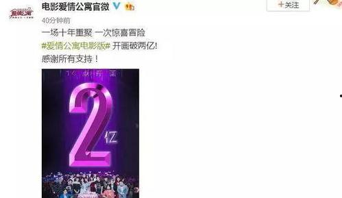 爱情公寓吃瓜视频,吃瓜视频揭秘,明星恋情背后的真相